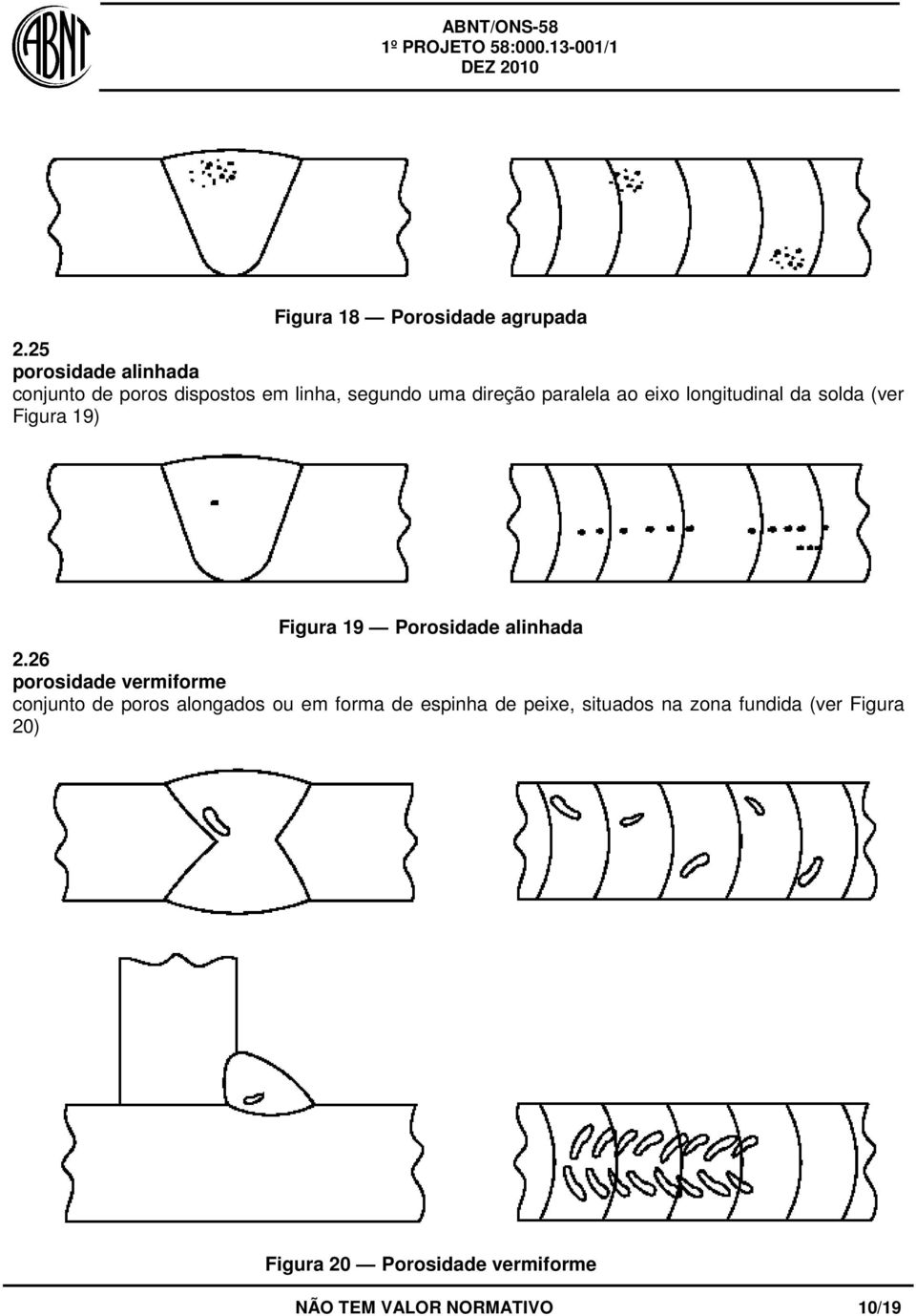 eixo longitudinal da solda (ver Figura 19) Figura 19 Porosidade alinhada 2.