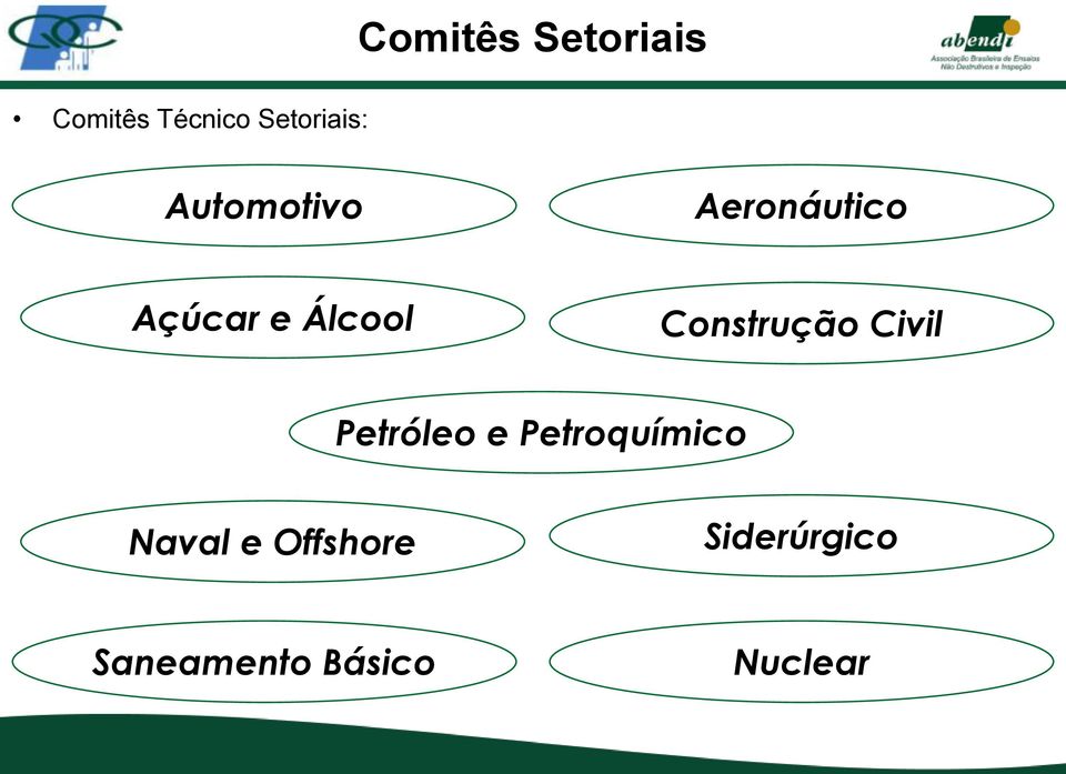 Construção Civil Petróleo e Petroquímico