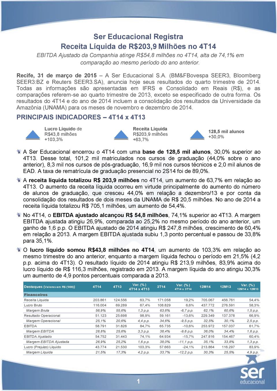 Todas as informações são apresentadas em IFRS e Consolidado em Reais (R$), e as comparações referem-se ao quarto trimestre de 2013, exceto se especificado de outra forma.