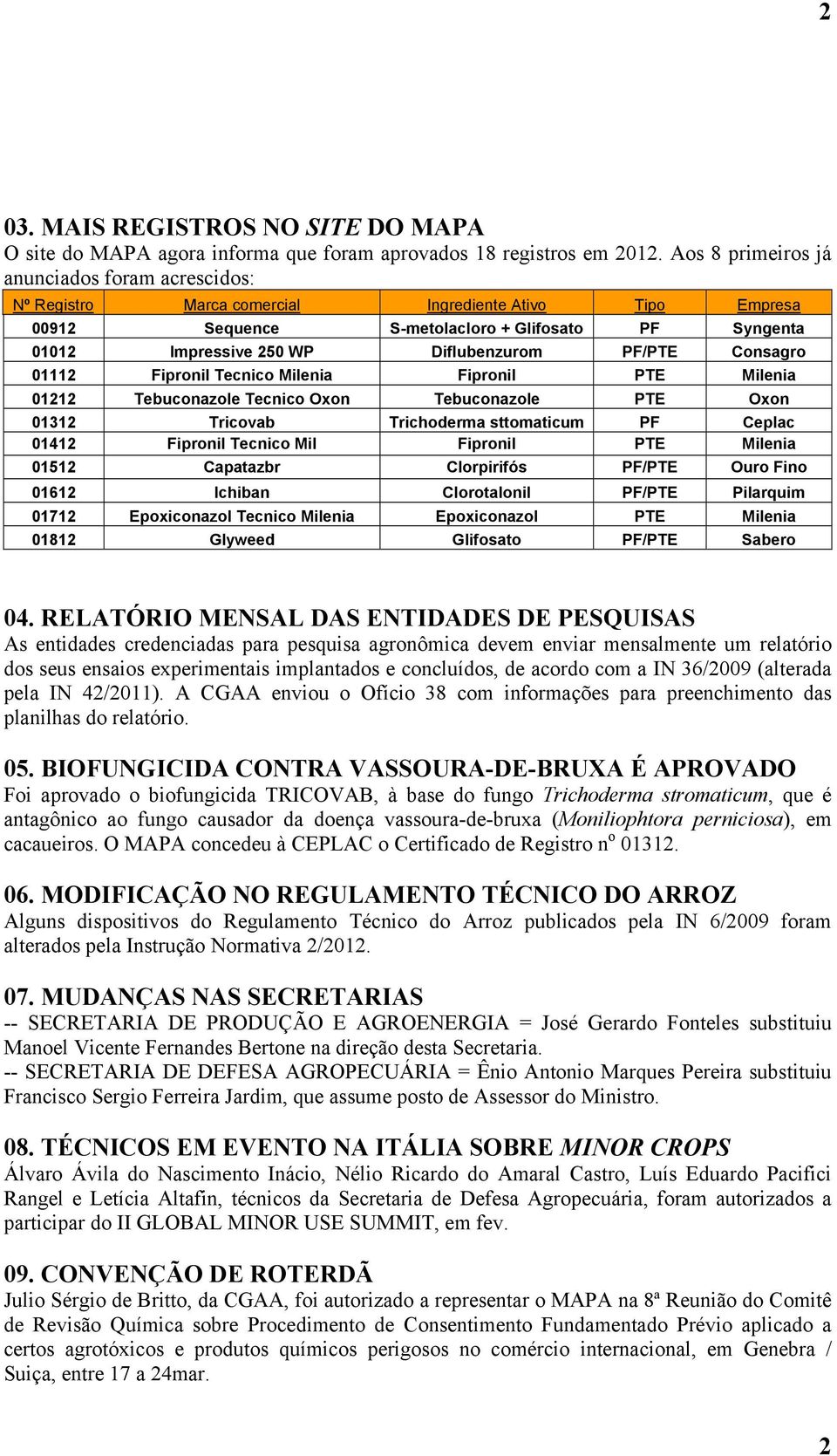 PF/PTE Consagro 01112 Fipronil Tecnico Milenia Fipronil PTE Milenia 01212 Tebuconazole Tecnico Oxon Tebuconazole PTE Oxon 01312 Tricovab Trichoderma sttomaticum PF Ceplac 01412 Fipronil Tecnico Mil