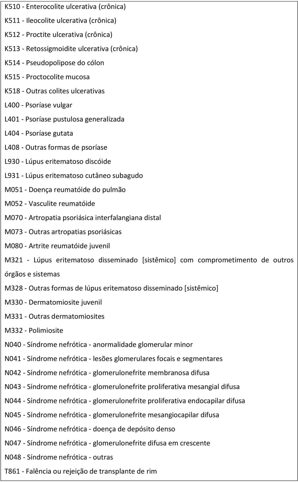 discóide L931 - Lúpus eritematoso cutâneo subagudo M051 - Doença reumatóide do pulmão M052 - Vasculite reumatóide M070 - Artropatia psoriásica interfalangiana distal M073 - Outras artropatias