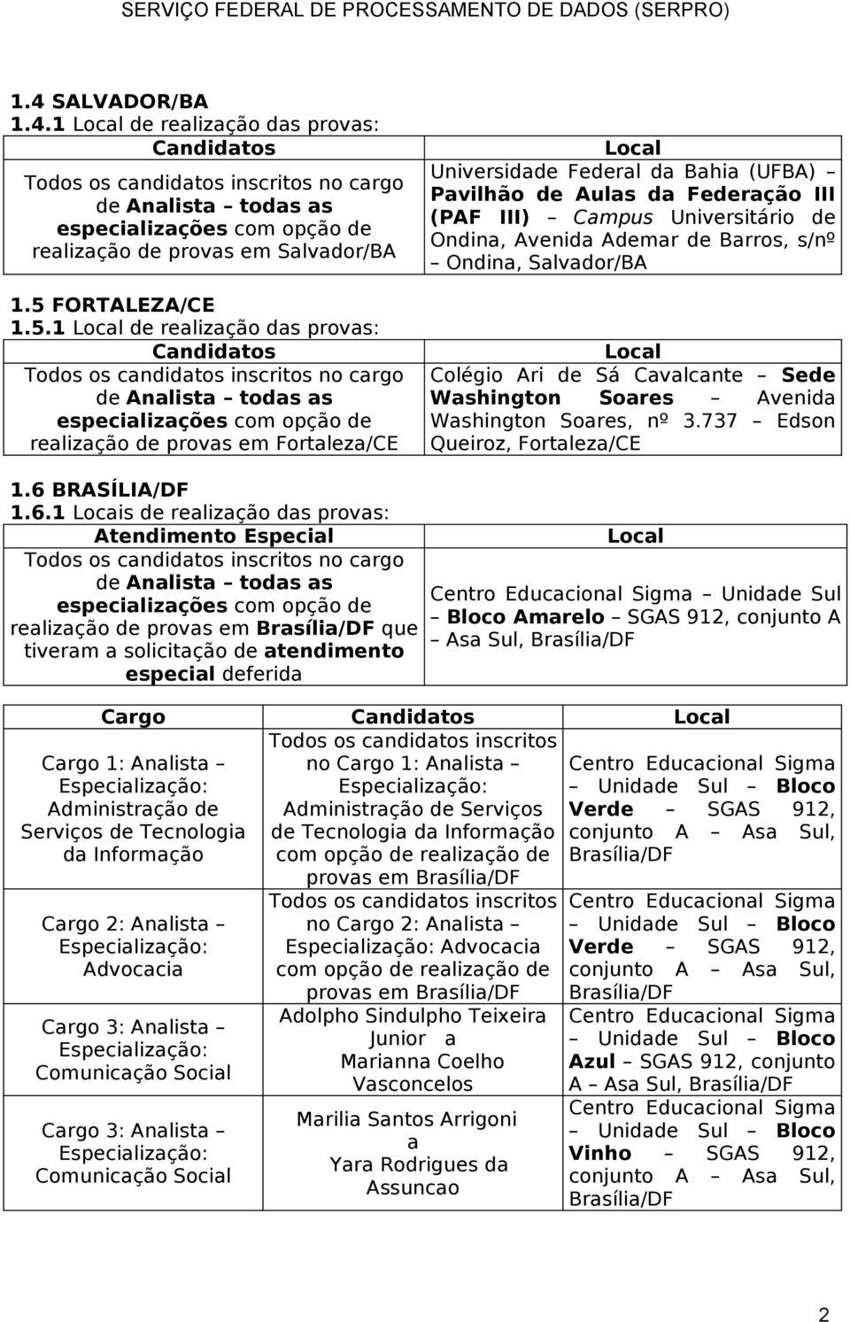 1 de realização das provas: no cargo Fortaleza/CE Universidade Federal da Bahia (UFBA) Pavilhão de Aulas da Federação III (PAF III) Campus Universitário de Ondina, Avenida Ademar de Barros, s/nº