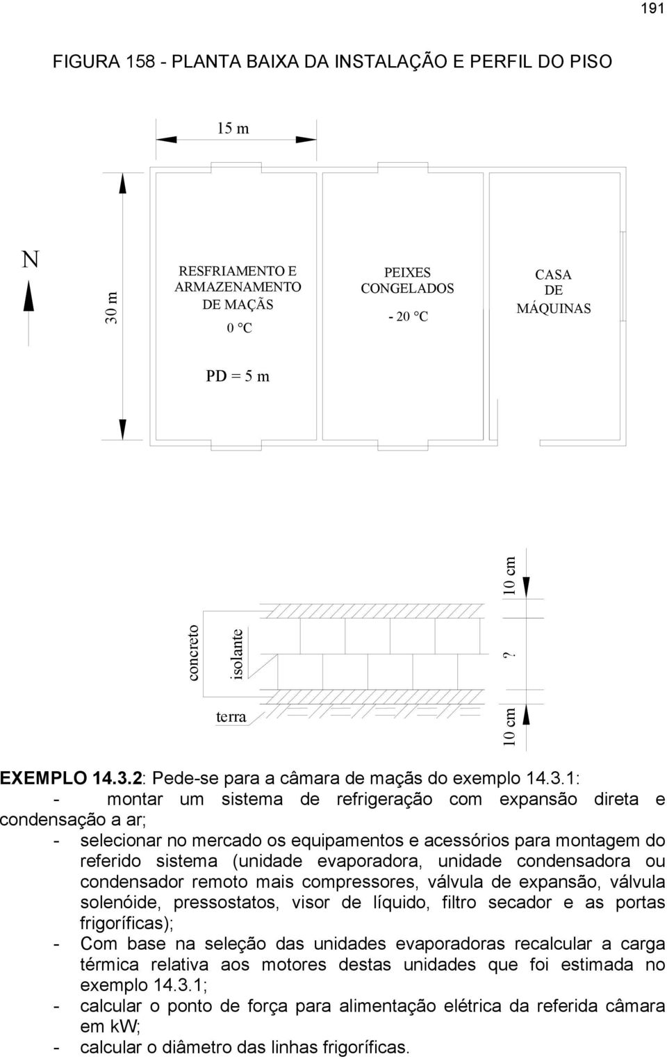 2: Pede-se para a câmara de maçãs do exemplo 14.3.