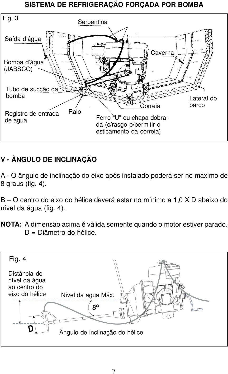 esticamento da correia) Lateral do barco V - ÂNGULO DE INCLINAÇÃO A - O ângulo de inclinação do eixo após instalado poderá ser no máximo de 8 graus (fig. 4).