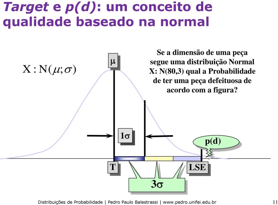 distribuição Normal X: N(80,3) qual a Probabilidade de