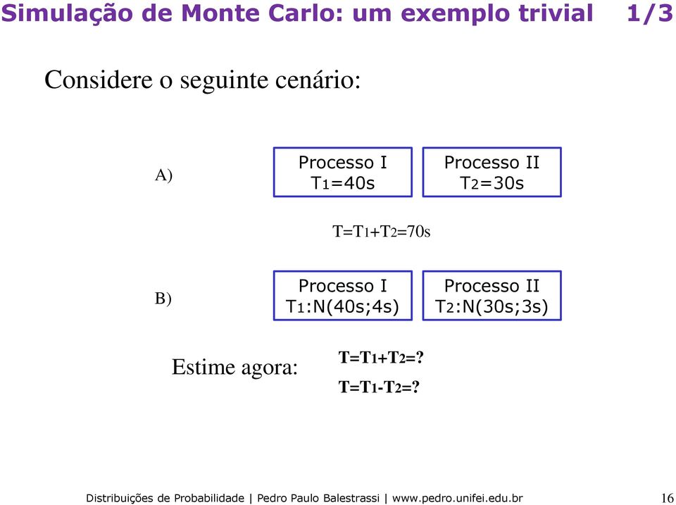 Processo II T=30s T=T1+T=70s B) Processo I