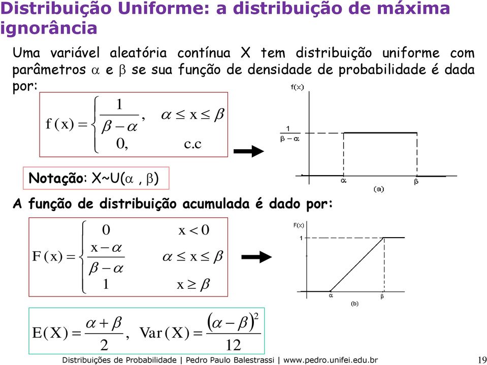 0,, 1 ) ( 1 ) (, ) ( X Var X E x x x x x F 1 0 0 ) ( A função de distribuição