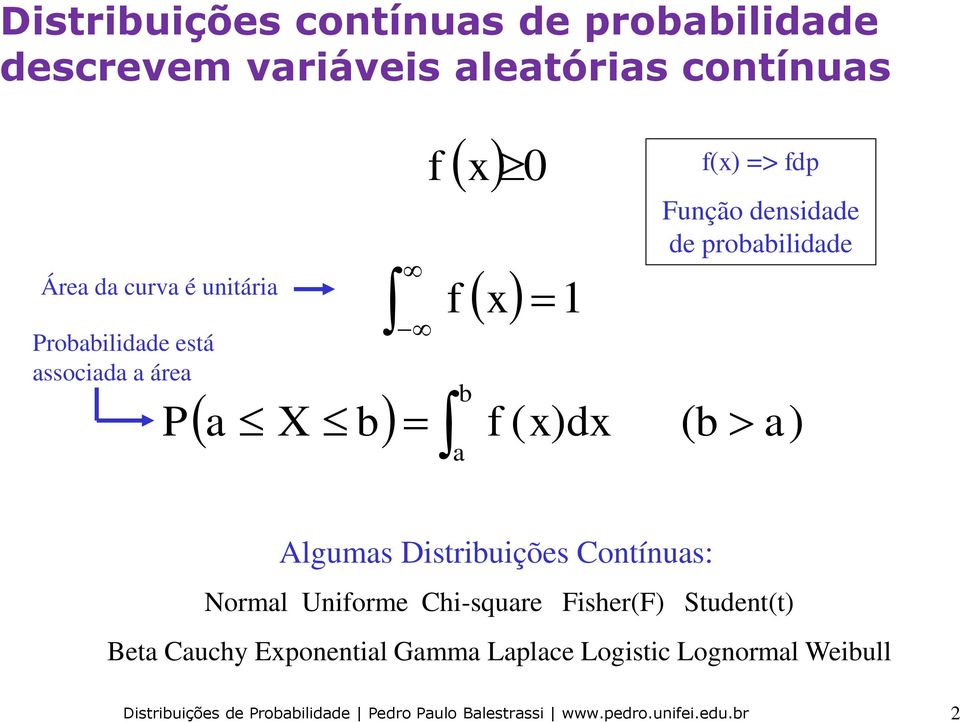 f(x) => fdp Função densidade de probabilidade a) Algumas Distribuições Contínuas: Normal