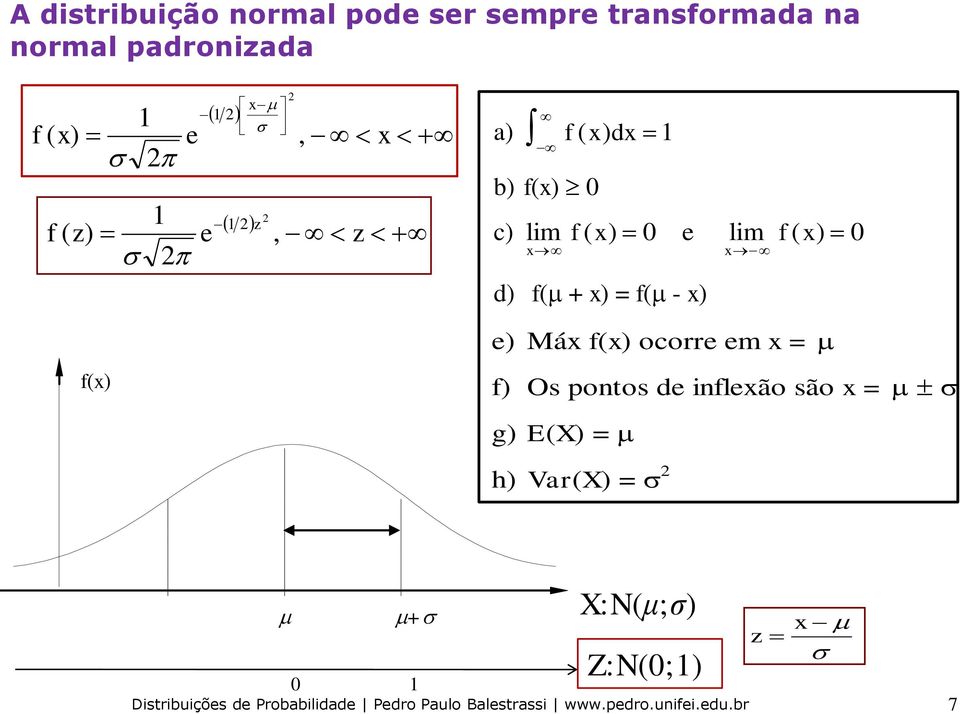 + x) = f( - x) c) lim f ( x) 0 e lim f ( x) 0 x x d) f( + x) = f( - x) e) Máx f(x) ocorre em em x = x