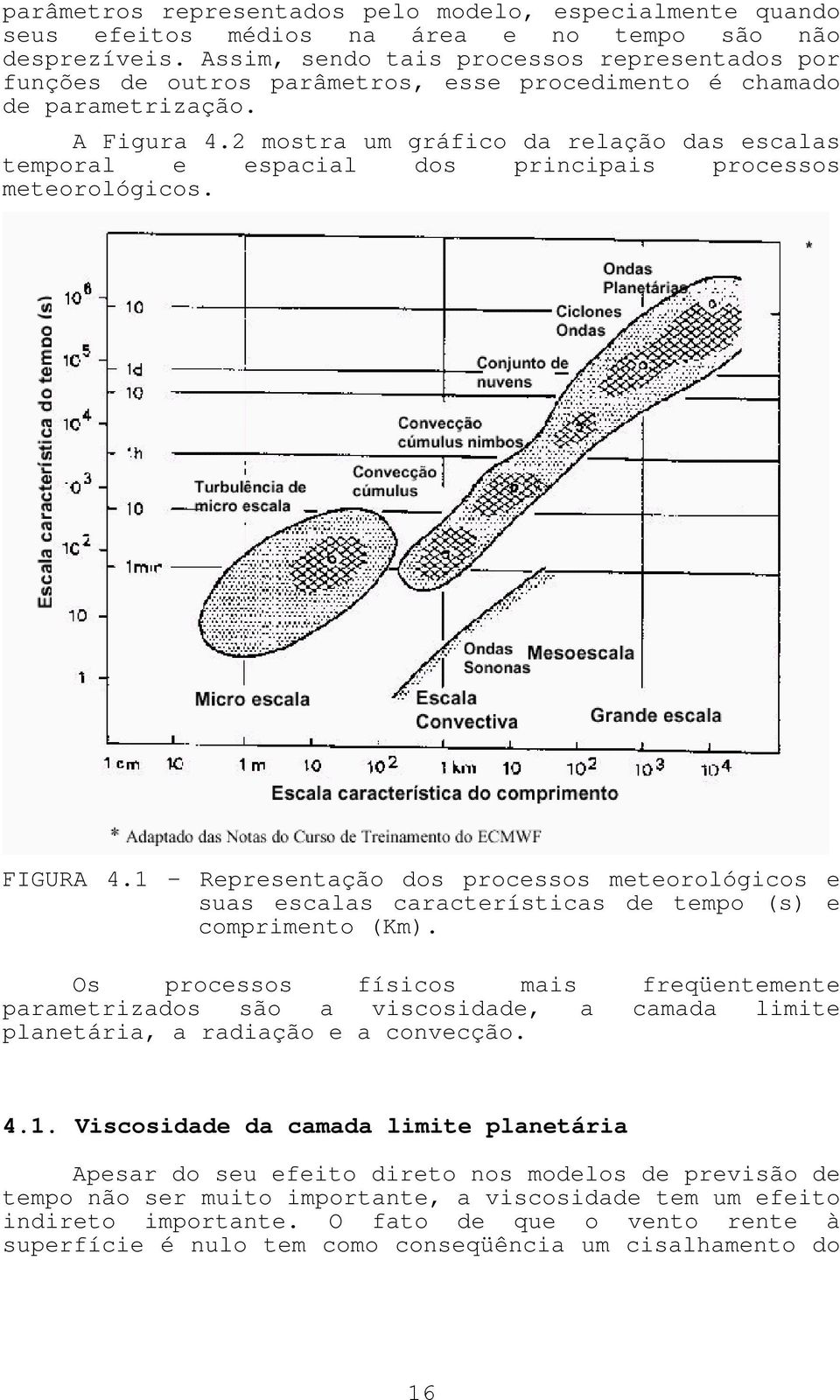 2 mostra um gráfico da relação das escalas temporal e espacial dos principais processos meteorológicos. FIGURA 4.