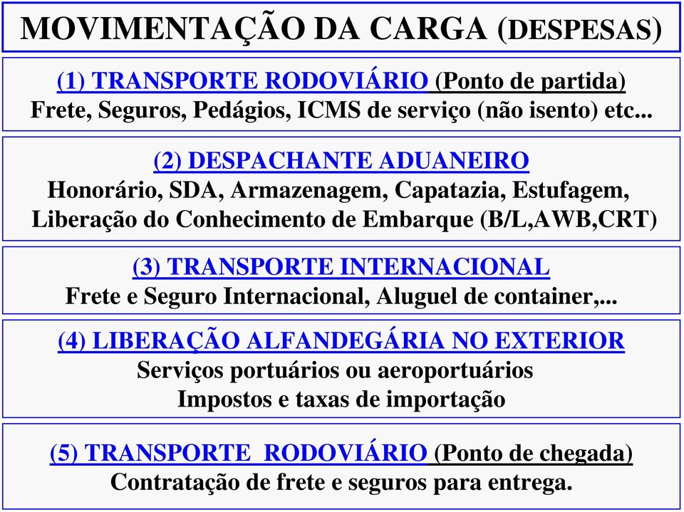 TRANSPORTE INTERNACIONAL Frete e Seguro Internacional, Aluguel de container,.