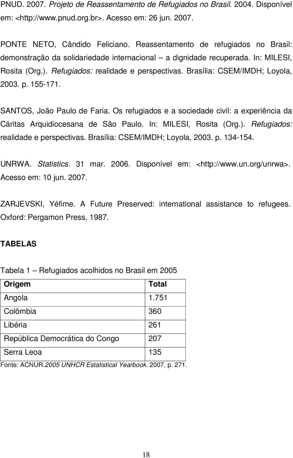 Brasília: CSEM/IMDH; Loyola, 2003. p. 155-171. SANTOS, João Paulo de Faria. Os refugiados e a sociedade civil: a experiência da Cáritas Arquidiocesana de São Paulo. In: MILESI, Rosita (Org.).