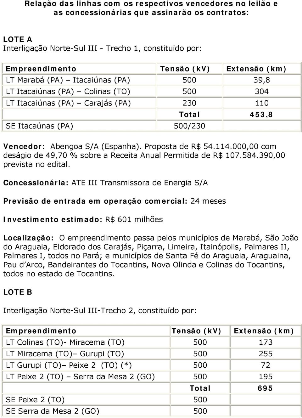 000,00 com deságio de 49,70 % sobre a Receita Anual Permitida de R$ 107.584.