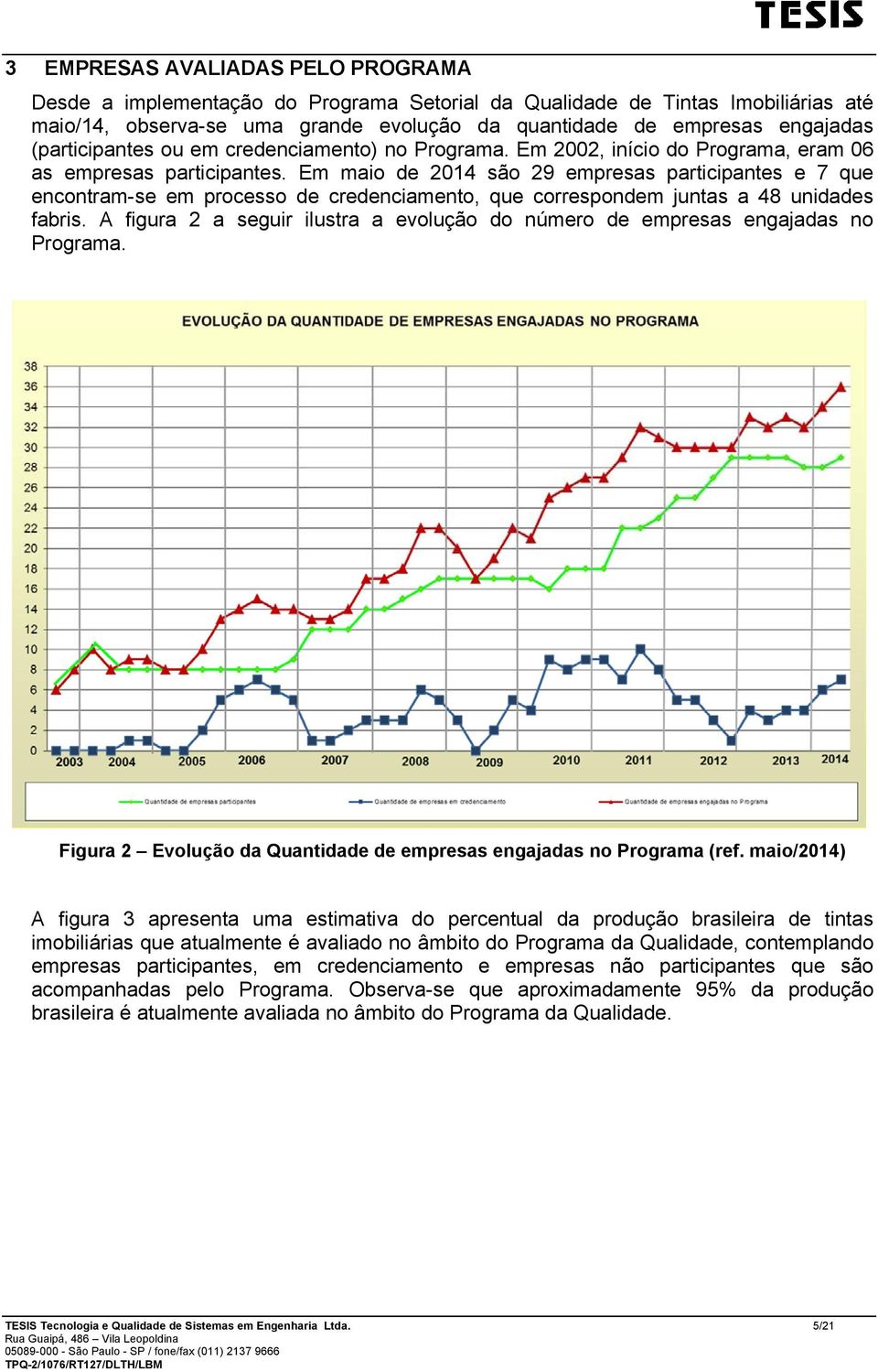 Em maio de 2014 são 29 empresas participantes e 7 que encontram-se em processo de credenciamento, que correspondem juntas a 48 unidades fabris.