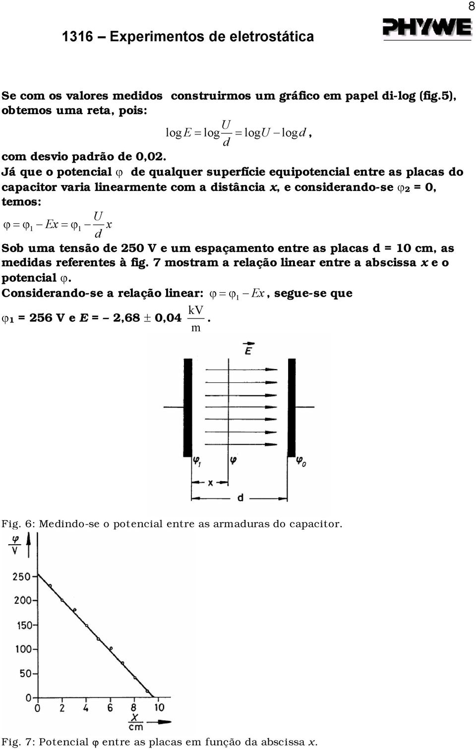 Sob uma tensão de 250 V e um espaçamento entre as placas d = 10 cm, as medidas referentes à fig. 7 mostram a relação linear entre a abscissa x e o potencial ϕ.