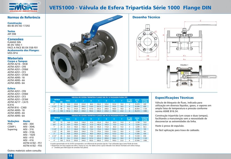 51 STM 55 Outros materiais sobre consulta POL. N 2.1/ 0 0 POL. N 1/ 3/ 1.1/ 1.1/ 2.1/ 0 0 0 PSS., 6 76,2 1,6 PSS.