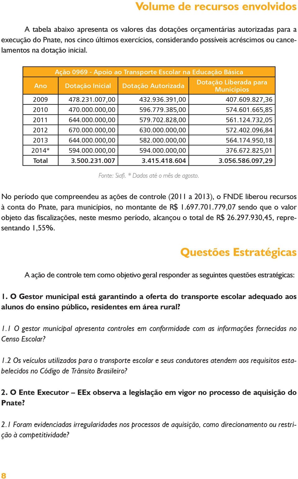 391,00 407.609.827,36 2010 470.000.000,00 596.779.385,00 574.601.665,85 2011 644.000.000,00 579.702.828,00 561.124.732,05 2012 670.000.000,00 630.000.000,00 572.402.096,84 2013 644.000.000,00 582.000.000,00 564.