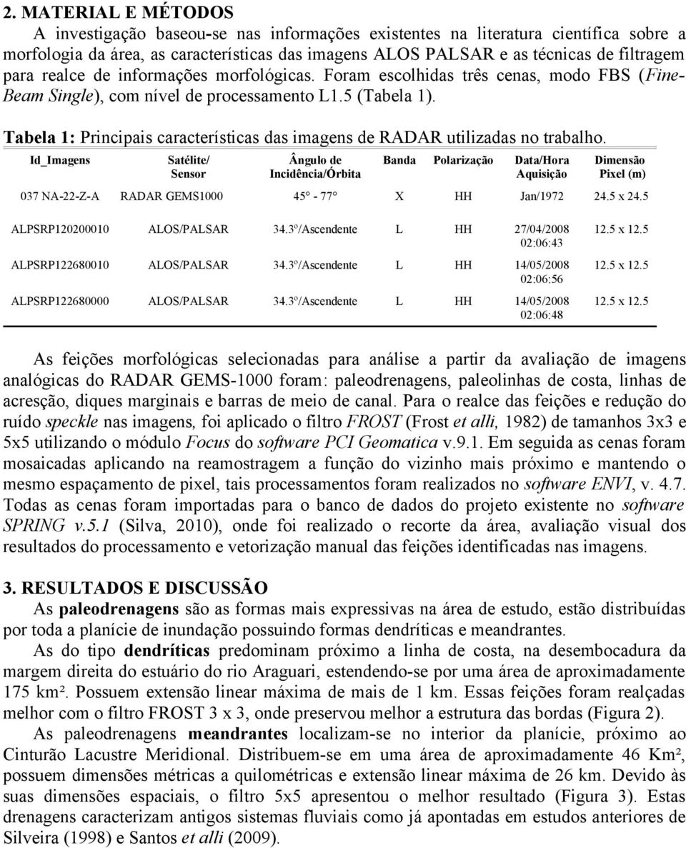 Tabela 1: Principais características das imagens de RADAR utilizadas no trabalho.