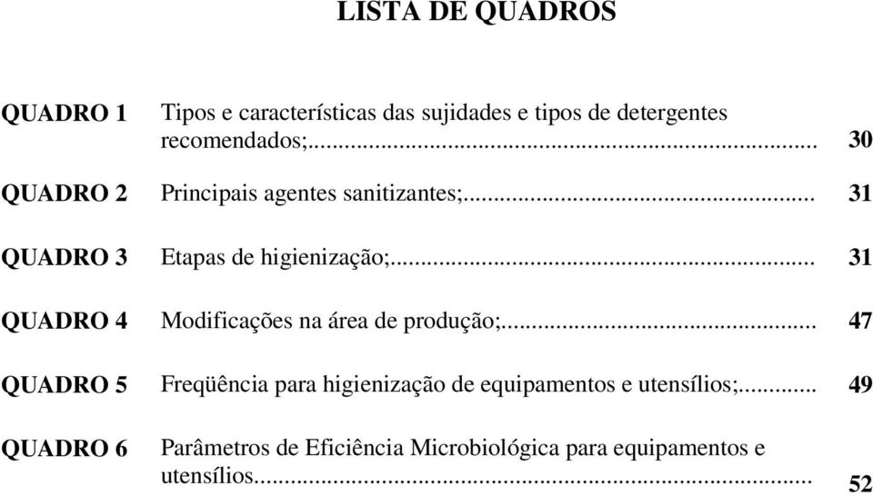 .. 31 QUADRO 4 Modificações na área de produção;.