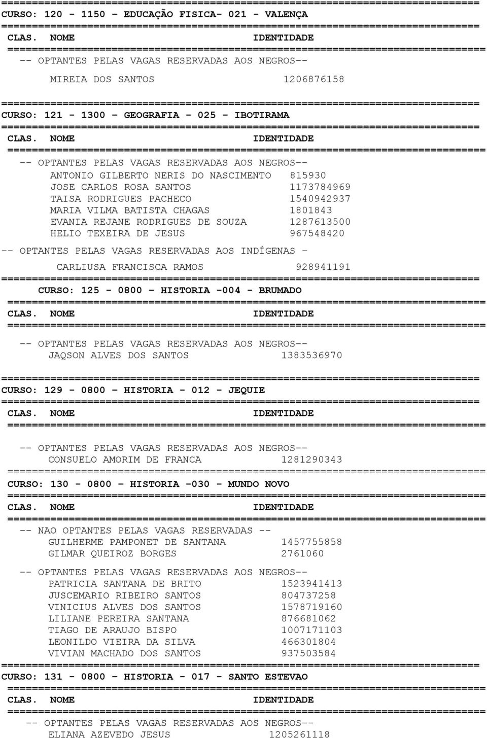 CARLIUSA FRANCISCA RAMOS 928941191 CURSO: 125-0800 HISTORIA -004 - BRUMADO JAQSON ALVES DOS SANTOS 1383536970 CURSO: 129-0800 HISTORIA - 012 - JEQUIE CONSUELO AMORIM DE FRANCA 1281290343 CURSO: