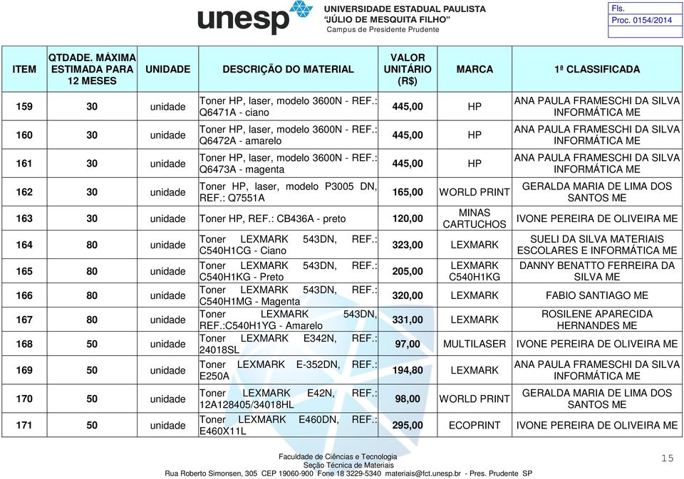 : CB436A - preto 120,00 164 80 unidade 165 80 unidade 166 80 unidade 167 80 unidade 168 50 unidade 169 50 unidade 170 50 unidade 171 50 unidade Toner LEXMARK 543DN, REF.