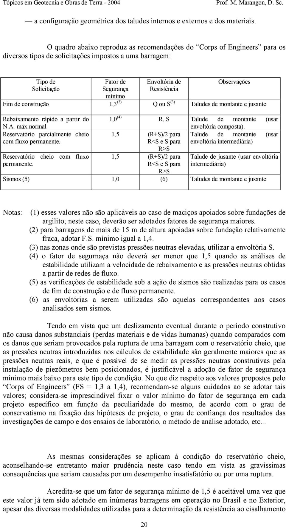 Observações Fim de construção 1,3 (2) Q ou S (3) Taludes de montante e jusante Rebaixamento rápido a partir do N.A. máx.normal Reservatório parcialmente cheio com fluxo permanente.