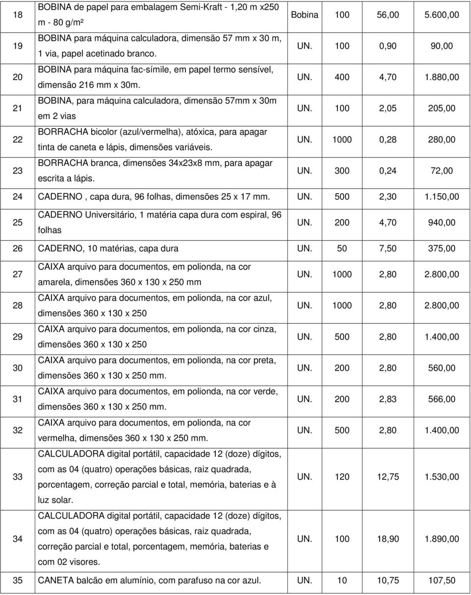 BOBINA, para máquina calculadora, dimensão 57mm x 30m em 2 vias BORRACHA bicolor (azul/vermelha), atóxica, para apagar tinta de caneta e lápis, dimensões variáveis.