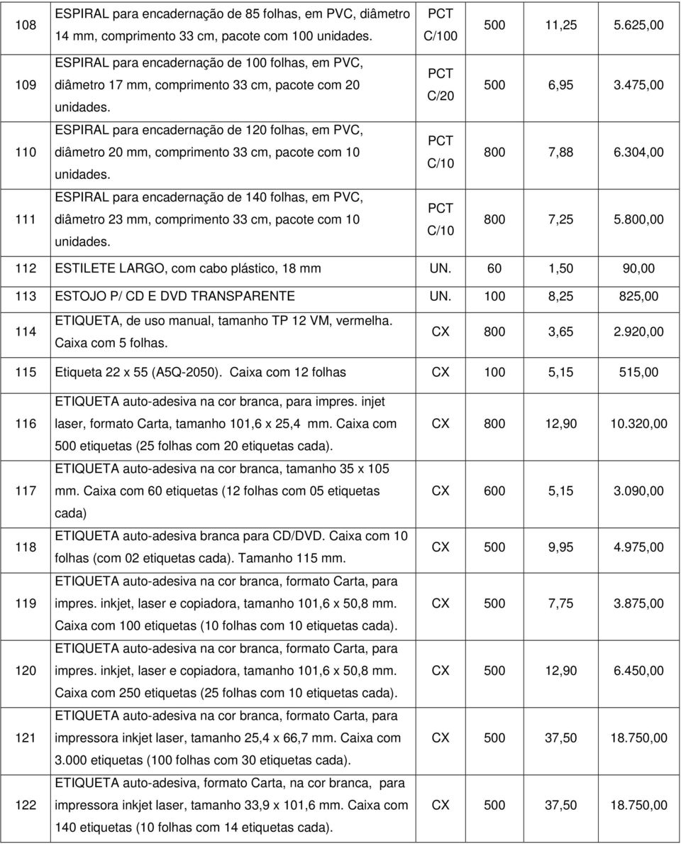 475,00 110 ESPIRAL para encadernação de 120 folhas, em PVC, diâmetro 20 mm, comprimento 33 cm, pacote com 10 C/10 800 7,88 6.