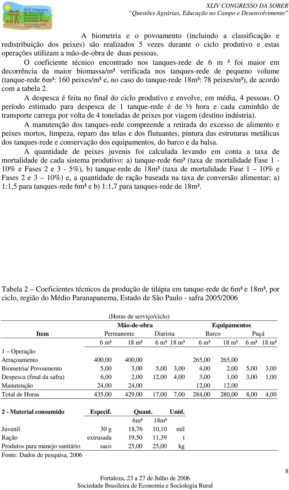 tanque-rede 18m³: 78 peixes/m³), de acordo com a tabela 2. A despesca é feita no final do ciclo produtivo e envolve, em média, 4 pessoas.