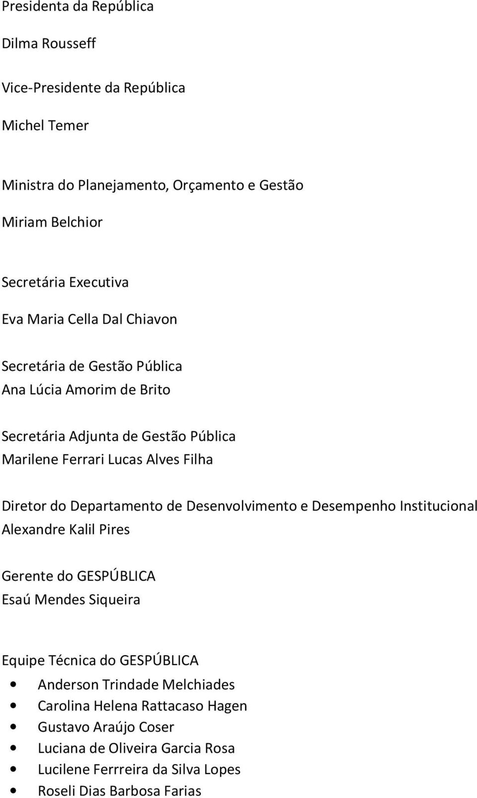 do Departamento de Desenvolvimento e Desempenho Institucional Alexandre Kalil Pires Gerente do GESPÚBLICA Esaú Mendes Siqueira Equipe Técnica do GESPÚBLICA