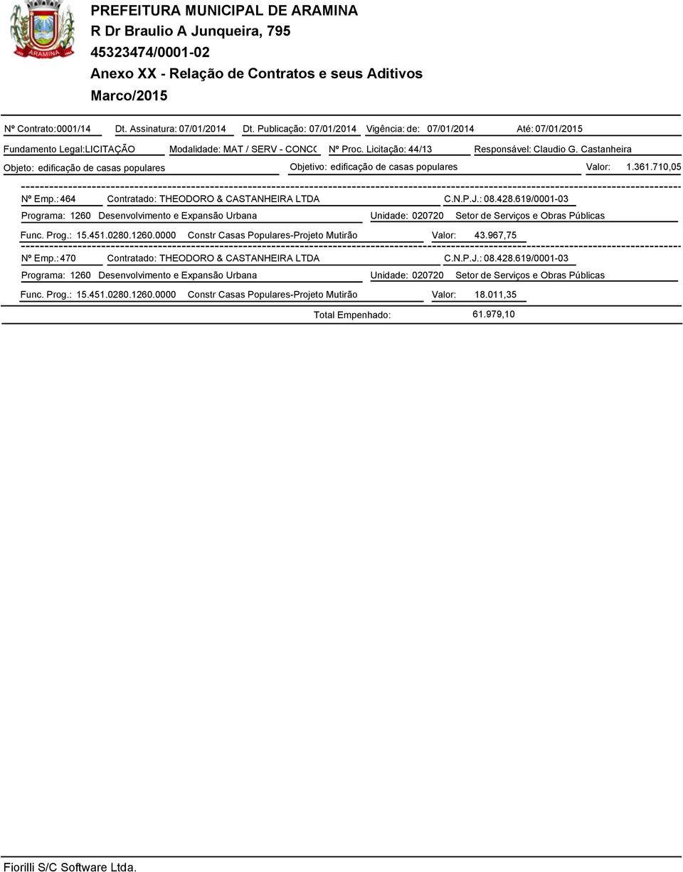 Castanheira Objeto: edificação de casas populares Objetivo: edificação de casas populares Valor: 1.361.710,05 Nº Emp.: 464 Contratado: THEODORO & CASTANHEIRA LTDA C.N.P.J.: 08.428.619/0001-03 Func.