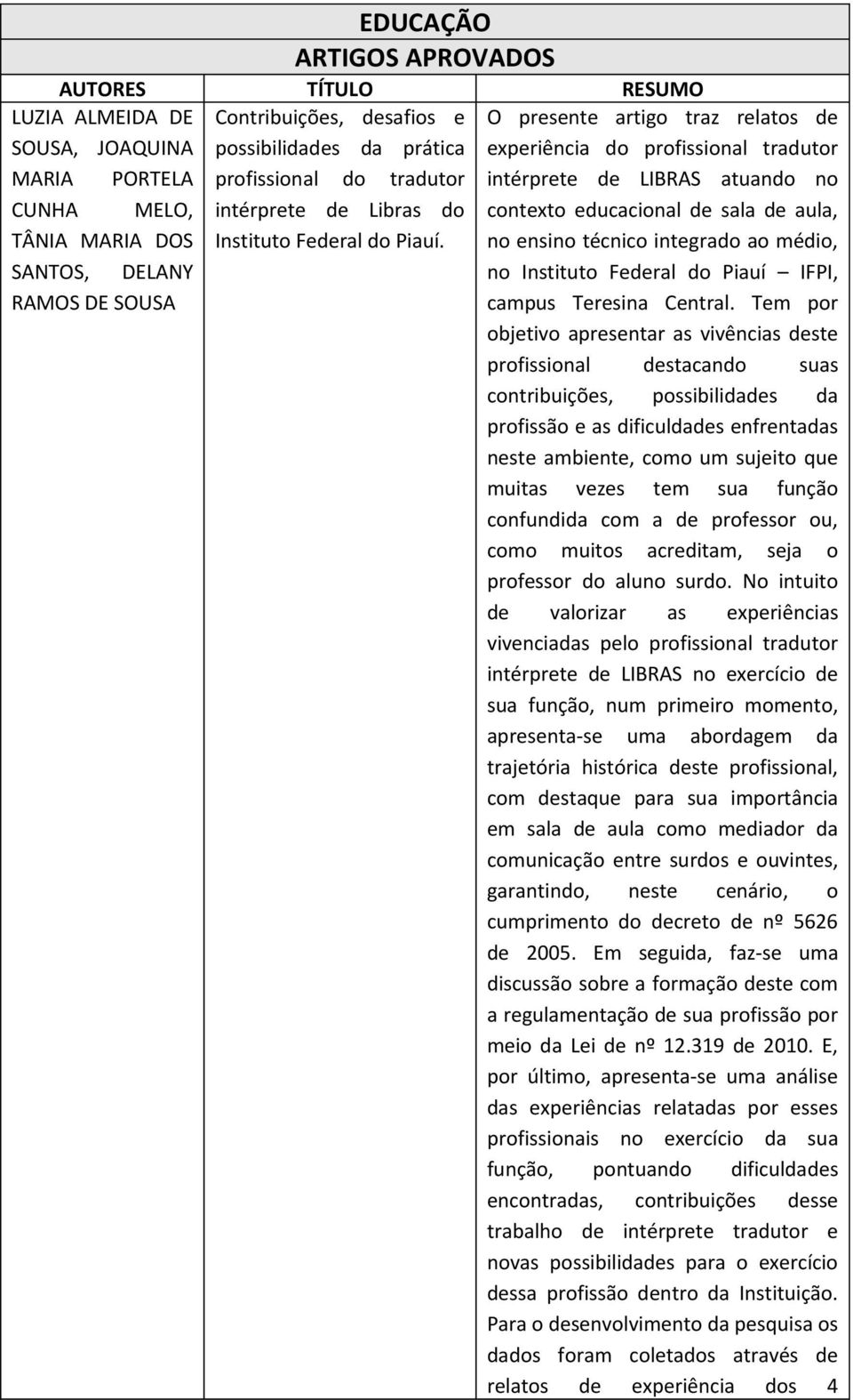 O presente artigo traz relatos de experiência do profissional tradutor intérprete de LIBRAS atuando no contexto educacional de sala de aula, no ensino técnico integrado ao médio, no Instituto Federal