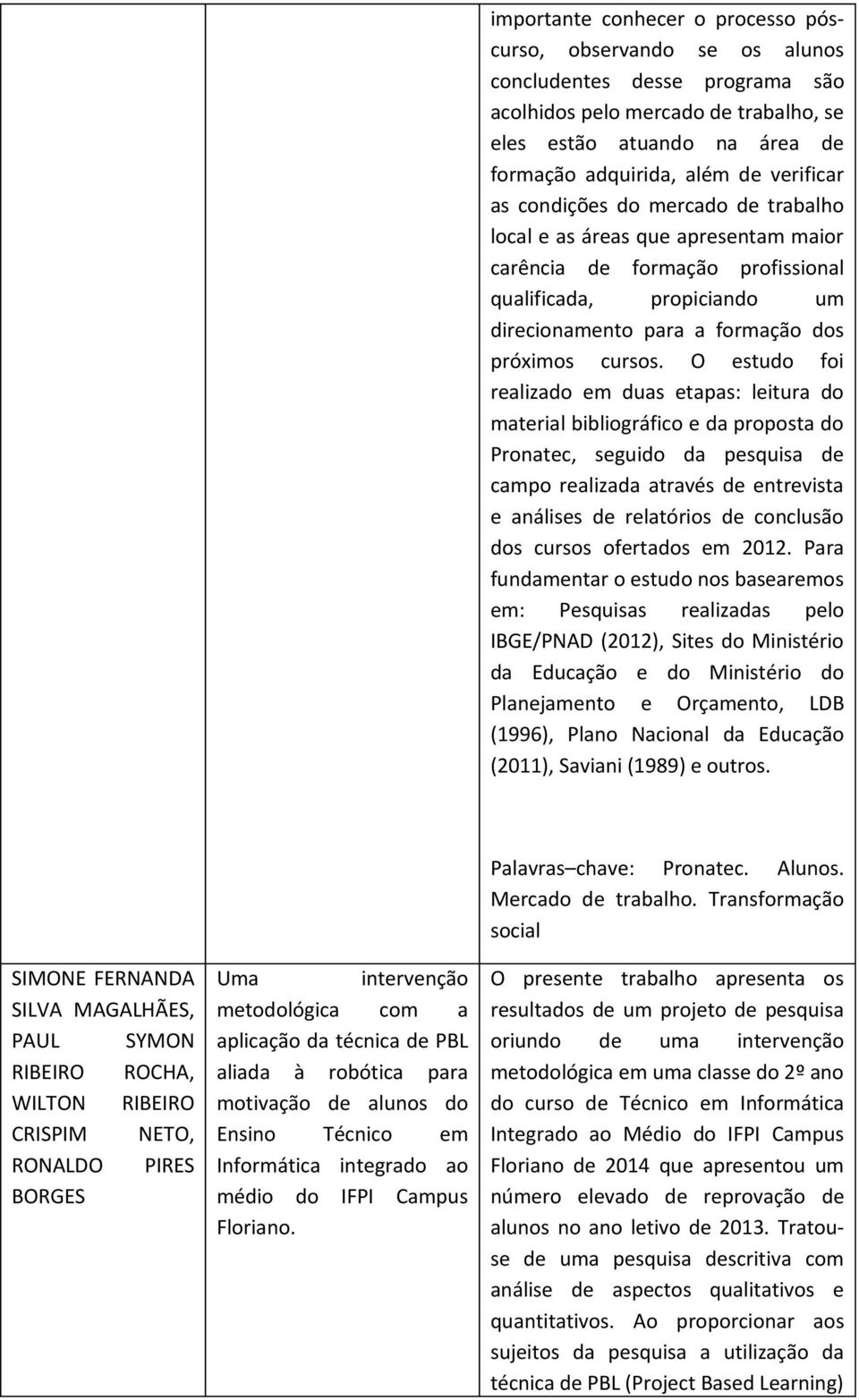 O estudo foi realizado em duas etapas: leitura do material bibliográfico e da proposta do Pronatec, seguido da pesquisa de campo realizada através de entrevista e análises de relatórios de conclusão