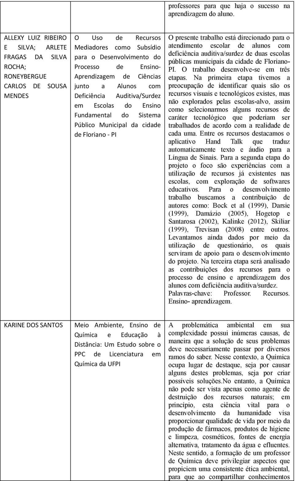 Ciências junto a Alunos com Deficiência Auditiva/Surdez em Escolas do Ensino Fundamental do Sistema Público Municipal da cidade de Floriano - PI O presente trabalho está direcionado para o