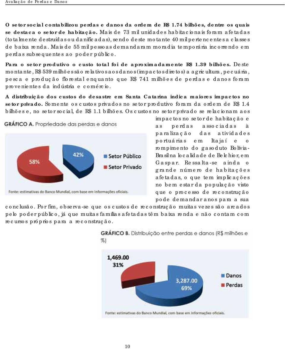 Mais de 55 mil pessoas demandaram moradia temporária incorrendo em perdas subsequentes ao poder público. Para o setor produtivo o custo total foi de aproximadamente R$ 1.39 bilhões.