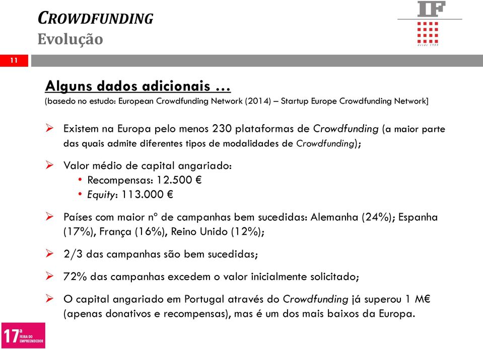 000 Países com maior nº de campanhas bem sucedidas: Alemanha (24%); Espanha (17%), França (16%), Reino Unido (12%); 2/3 das campanhas são bem sucedidas; 72% das campanhas