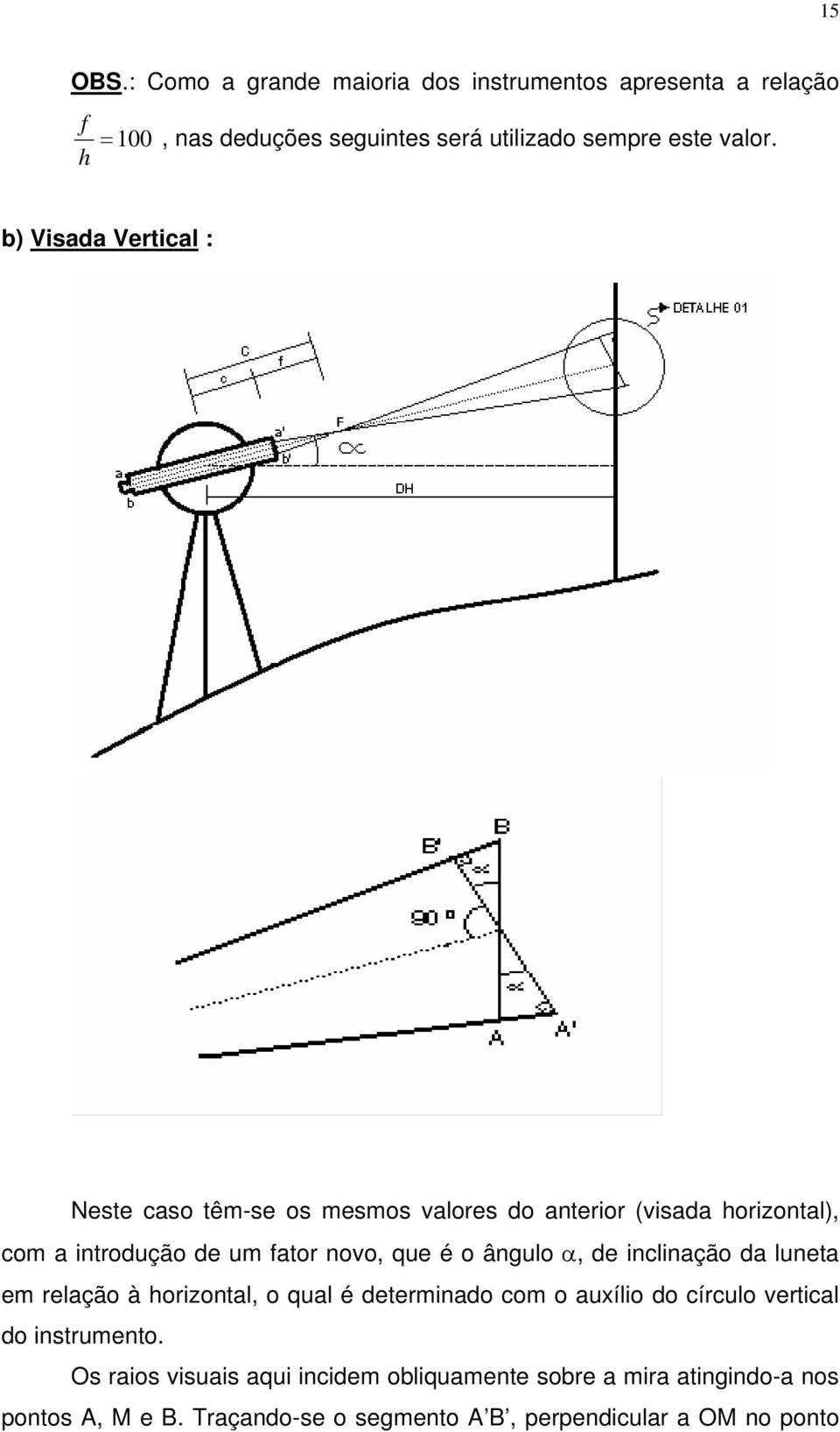 ângulo α, de inclinação da luneta em relação à horizontal, o qual é determinado com o auxílio do círculo vertical do instrumento.