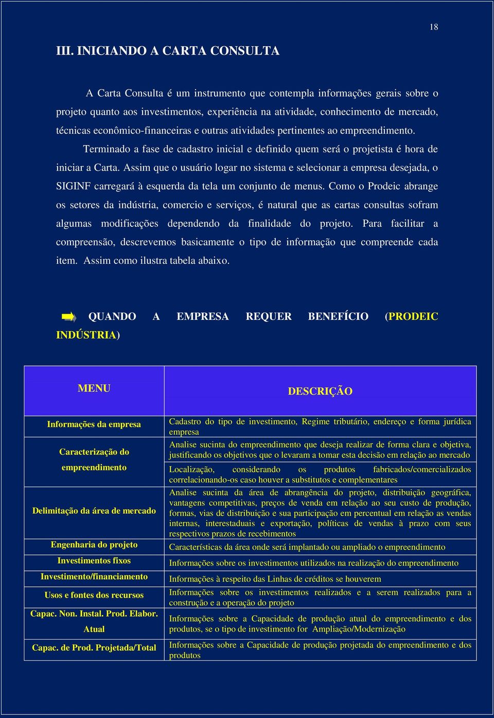 econômico-financeiras e outras atividades pertinentes ao empreendimento. Terminado a fase de cadastro inicial e definido quem será o projetista é hora de iniciar a Carta.