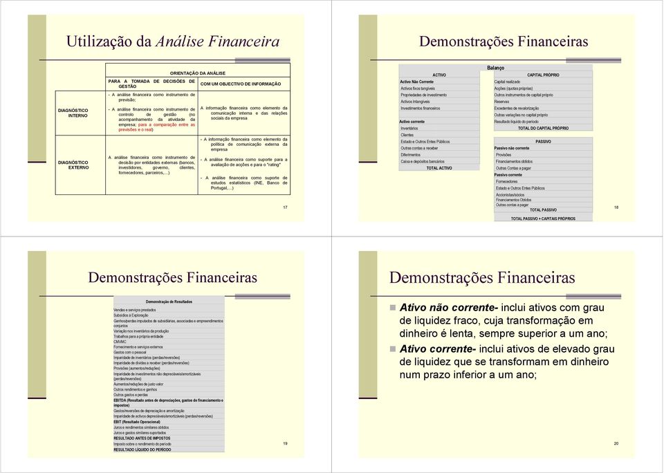 da atividade da sociais da empresa empresa; para a comparação entre as previsões e o real) A análise financeira como instrumento de decisão por entidades externas (bancos, investidores, governo,