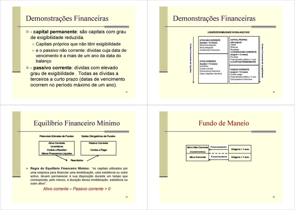 exigibilidade. Todas as dívidas a terceiros a curto prazo (datas de vencimento ocorrem no período máximo de um ano).