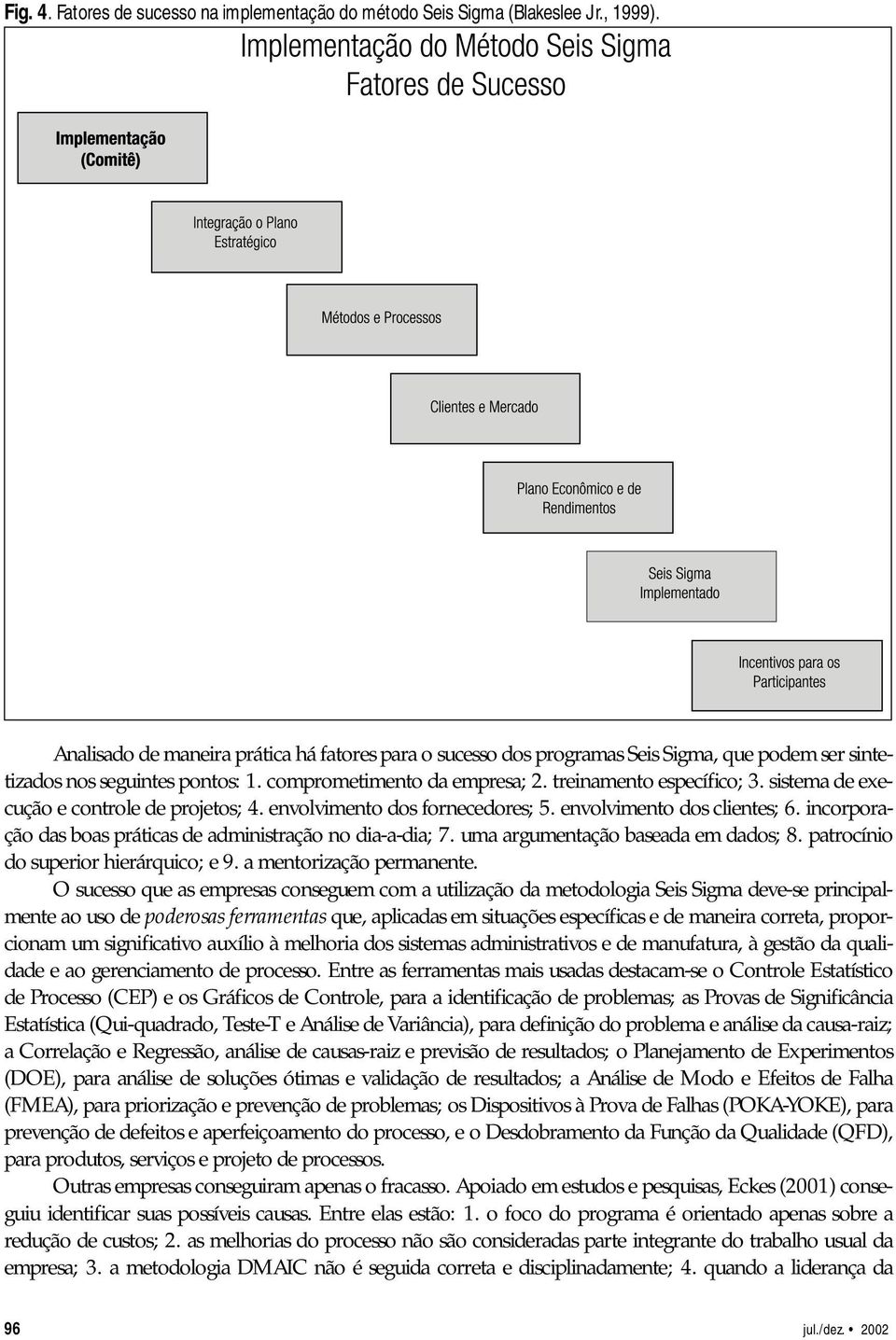 sistema de execução e controle de projetos; 4. envolvimento dos fornecedores; 5. envolvimento dos clientes; 6. incorporação das boas práticas de administração no dia-a-dia; 7.