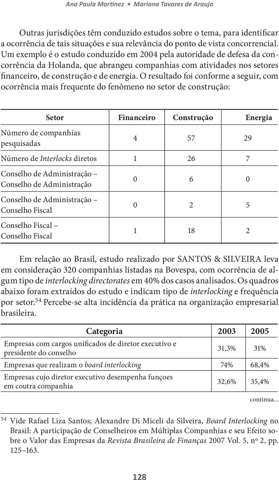 O resultado foi conforme a seguir, com ocorrência mais frequente do fenômeno no setor de construção: Setor Financeiro Construção Energia Número de companhias pesquisadas 4 57 29 Número de Interlocks