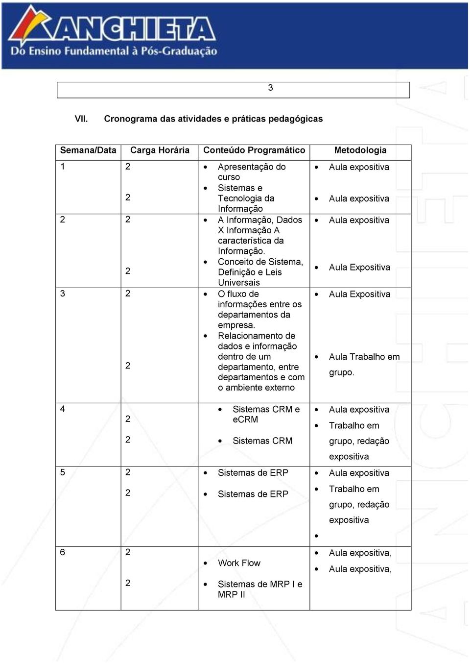 Tecnologia da Informação A Informação, Dados X Informação A característica da Informação.