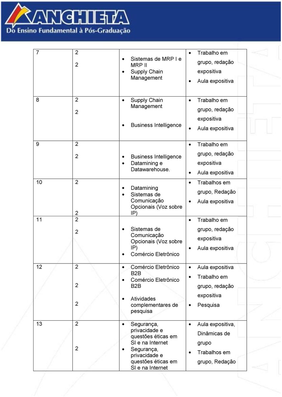 Datamining Sistemas de Comunicação Opcionais (Voz sobre IP) Sistemas de Comunicação Opcionais (Voz sobre IP) 1 13 BB