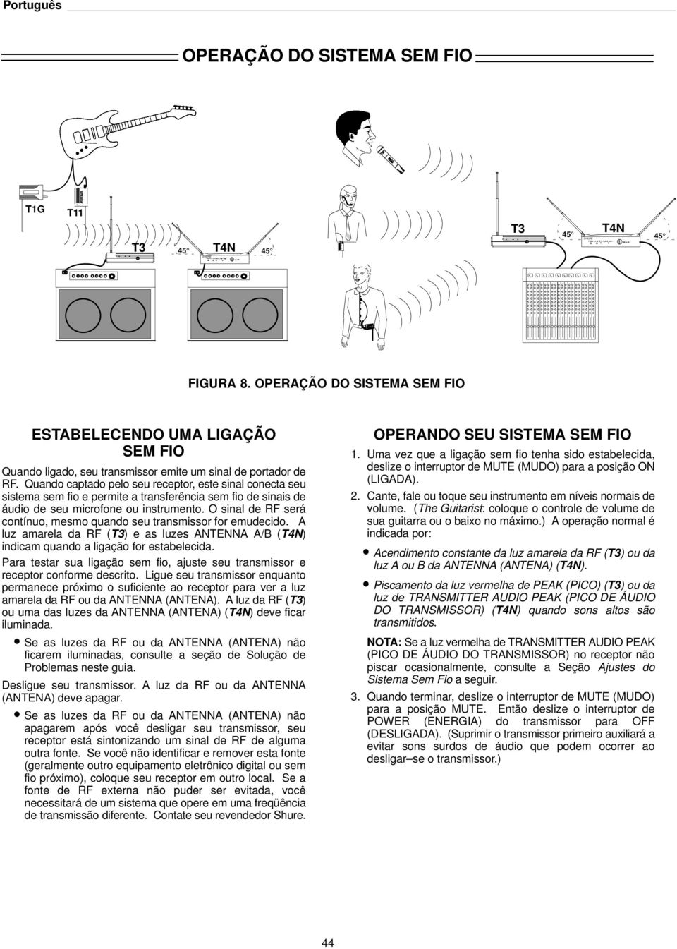 O sinal de será contínuo, mesmo quando seu transmissor for emudecido. A luz amarela da (T3) e as luzes ANTENNA A/B () indicam quando a ligação for estabelecida.