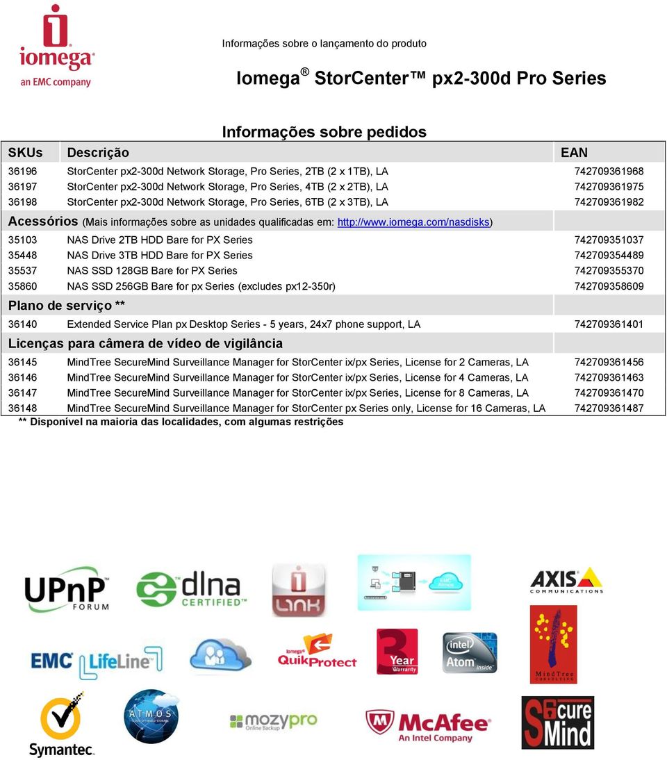 com/nasdisks) 35103 NAS Drive 2TB HDD Bare for PX Series 742709351037 35448 NAS Drive 3TB HDD Bare for PX Series 742709354489 35537 NAS SSD 128GB Bare for PX Series 742709355370 35860 NAS SSD 256GB