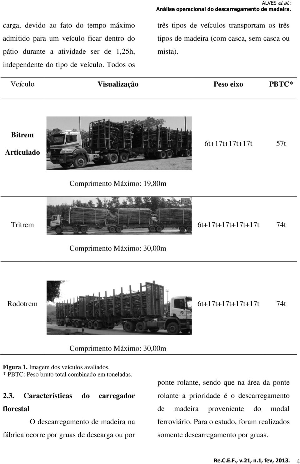 Veículo Visualização Peso eixo PBTC* Bitrem Articulado 6t+17t+17t+17t 57t Comprimento Máximo: 19,80m Tritrem 6t+17t+17t+17t+17t 74t Comprimento Máximo: 30,00m Rodotrem 6t+17t+17t+17t+17t 74t