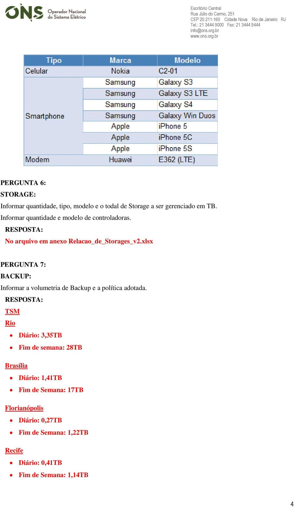 xlsx PERGUNTA 7: BACKUP: Informar a volumetria de Backup e a política adotada.