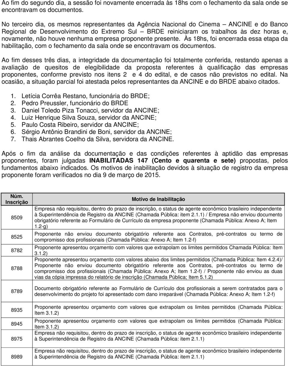 nenhuma empresa proponente presente. Às 18hs, foi encerrada essa etapa da habilitação, com o fechamento da sala onde se encontravam os documentos.