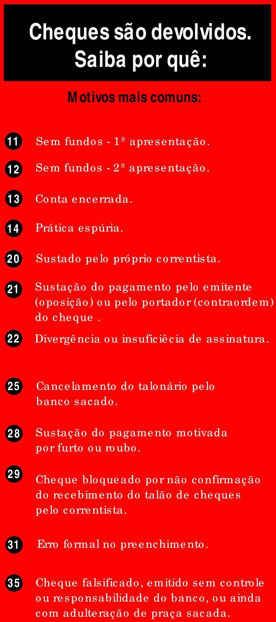 Divergência ou insuficiêcia de assinatura. 25 28 29 31 35 Cancelamento do talonário pelo banco sacado. Sustação do pagamento motivada por furto ou roubo.